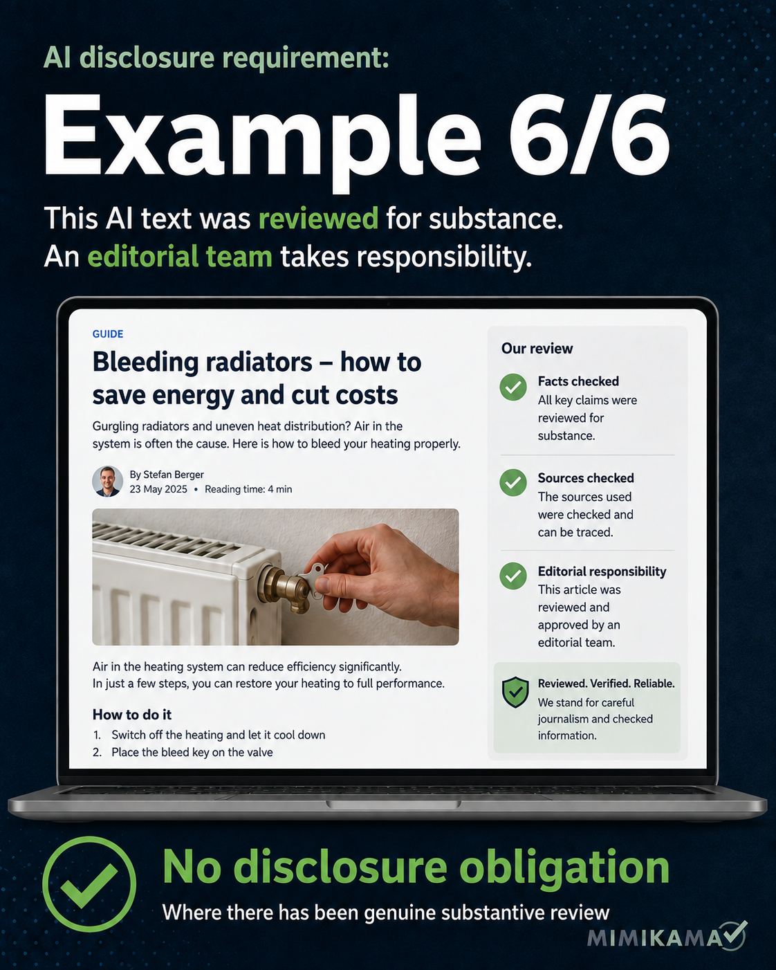 Mock-up of a reviewed guide article showing checks on facts, sources and responsibility.